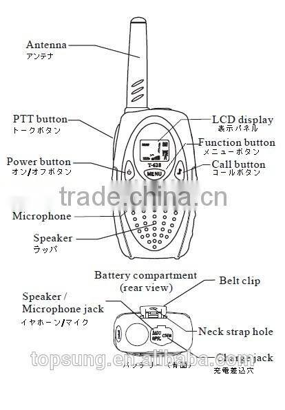 Wholesale long range radio communication PMR446 8CH 0-8km Lechance T628