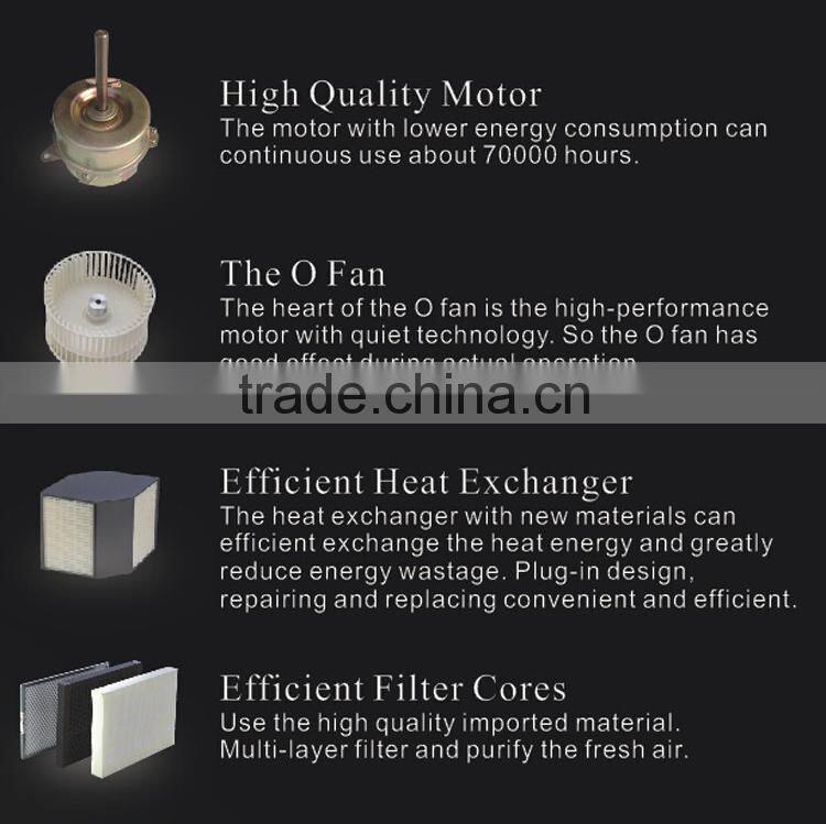 Heat & Energy Recovery Ventilation heat pump with Alumininum core