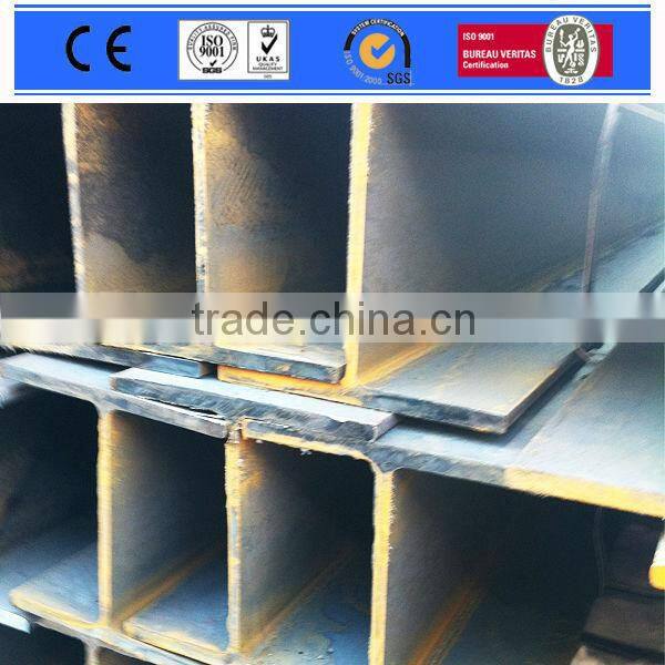hot rolled hrb500 reinforced steel rebar