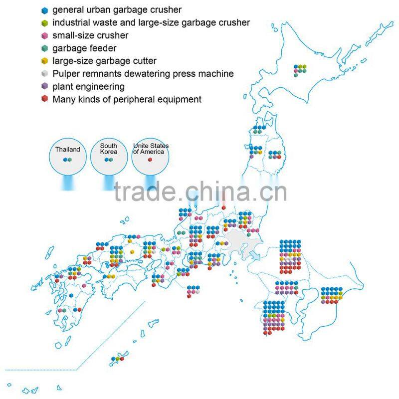 Low cost bestselling garbage rubber crusher made in Japan