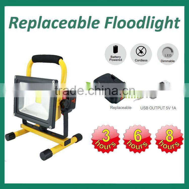 Exterior LED Flood Light Bulbs 35W 30W 25W 15W 10W 8W 6W Pole Lights B22 E14 E27 E40 LED Outdoor Street Path Gate Post Lights