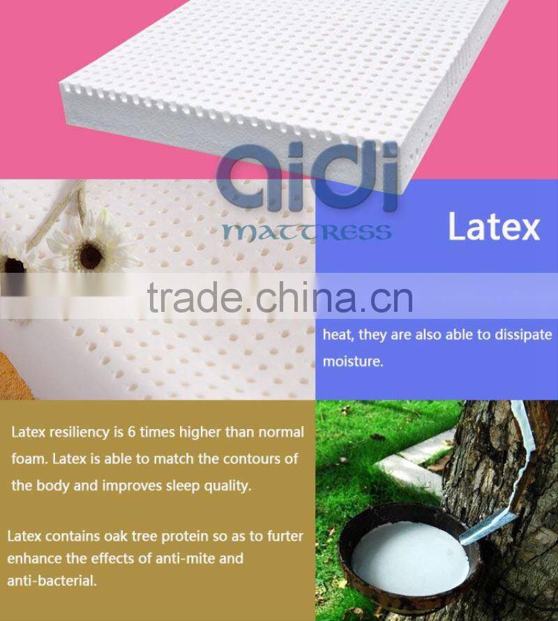 2014 Comfortable Adjustable Pocket Spring Alibaba Bamboo Mattress For Sale AC-1214