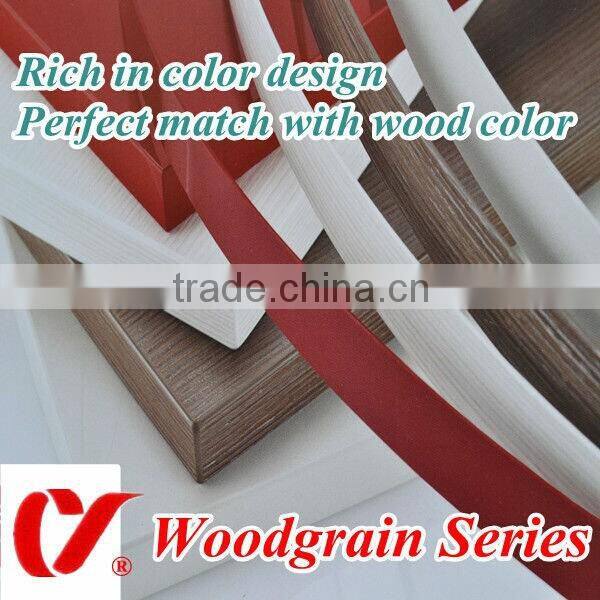 PVC edge banding for furniture and kitchen cabinet