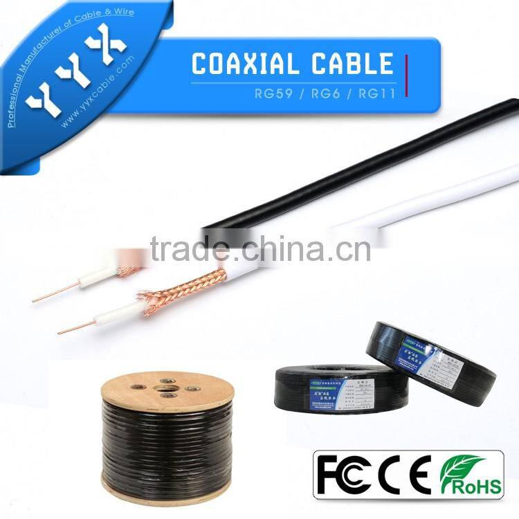 Distributing cable television signals CCTV Cable RG6