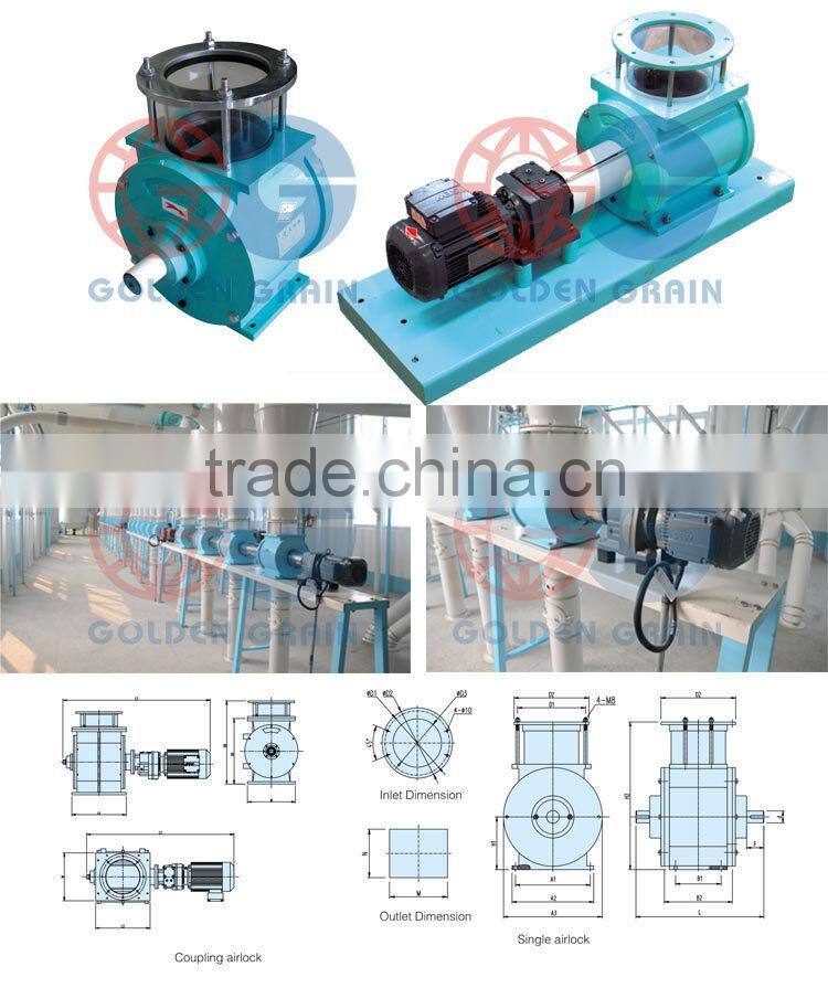 Pneumatic airlock MFGF airlock