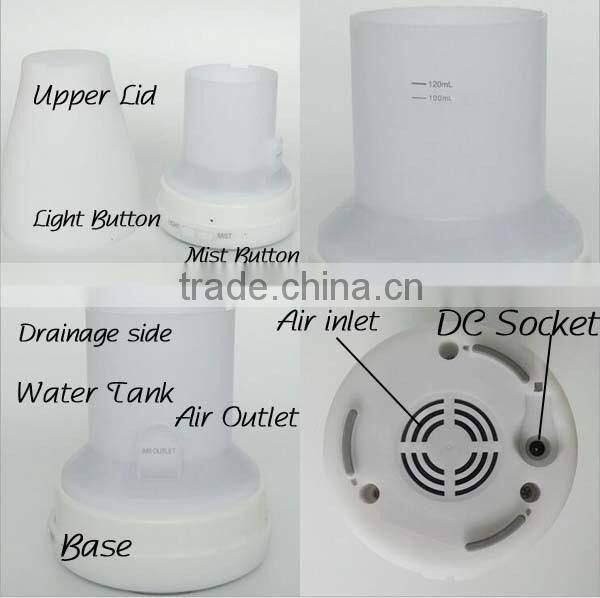 Mini portable skincare Essential Oil Aroma Diffuser Wholesale change color LED Light with Electric air cool mist Aroma Diffuser