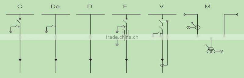 SF6-insulated ring main unit /SF6-insulated compact switchgear/11kv ring main unit