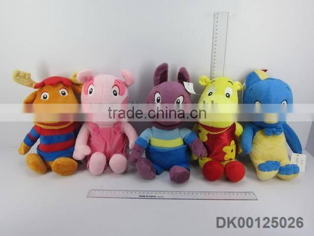 Battery Operated Animal Stuffed Toy