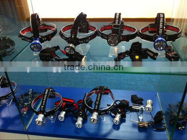 CE/RoHS LED CREE head lamp