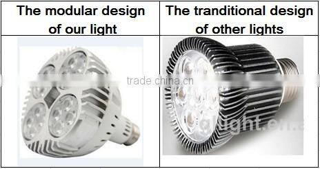 par 30 35w led grow light mini plant growing kit