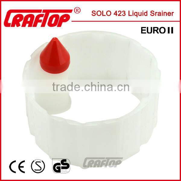 SOLO 423 High Pressure Sprayer Machine Parts