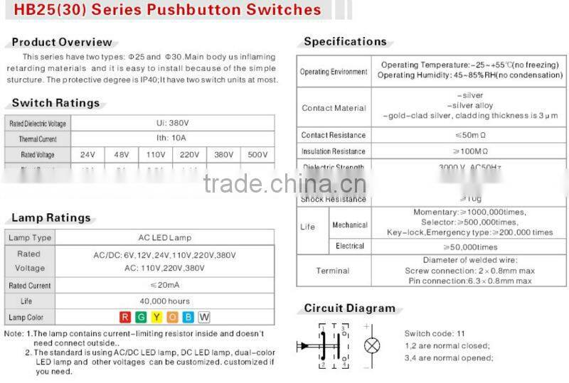 ONPOW 3 Position selector push button switch(HB25 series 22mm,CE,CCC,ROHS)