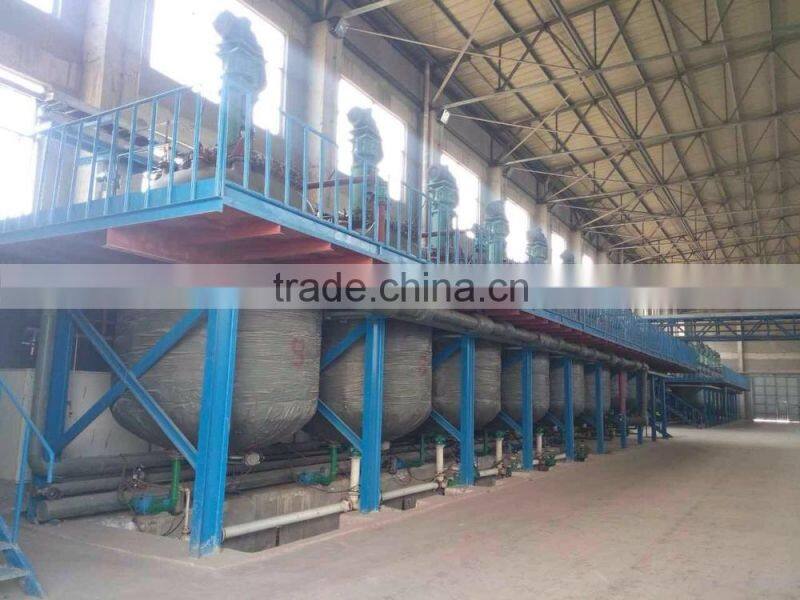 FDN Naphthalene superplasticizer concrete Additive Superplasticizer