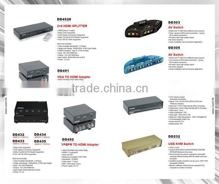 2015 New 2 in 4 Out HDMI Switch Splitter Supports 3D 1080P