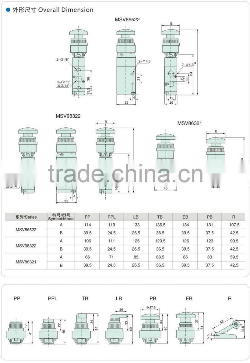 pneumatic push button valve