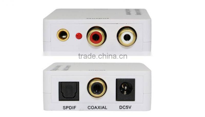 DAC adapter, audio converter