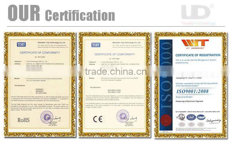 ud balrog occ tank 70w TC mod UD box mod Balrog very first starter kit fits all your expectation made by ecig manufacture expert