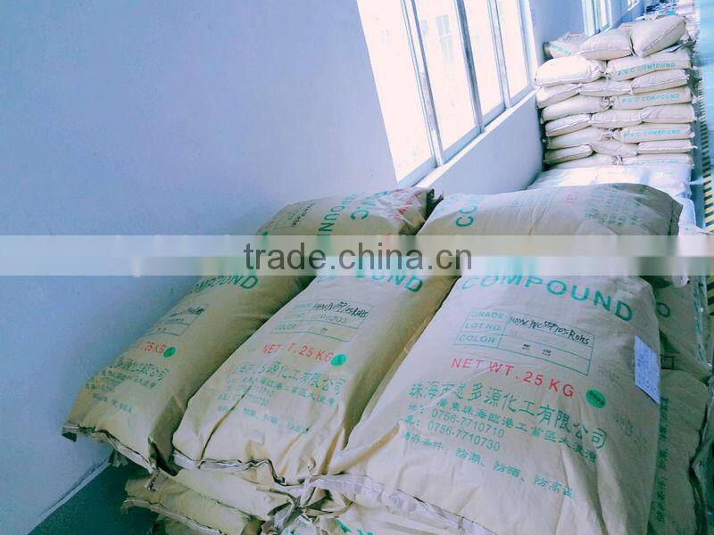 UL 1672 pvc/xlpvc Insulated Wire