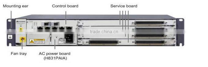 HUAWEI MA5616 Double GE CCUC CCUE ADLE ADPE ADSL VDSL MINI IP DSLAM