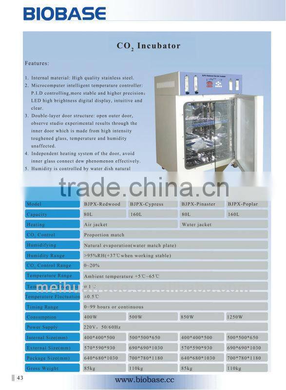 CE Approved Water Jacket CO2 INCUBATOR,Carbon dioxide Incubator 80L