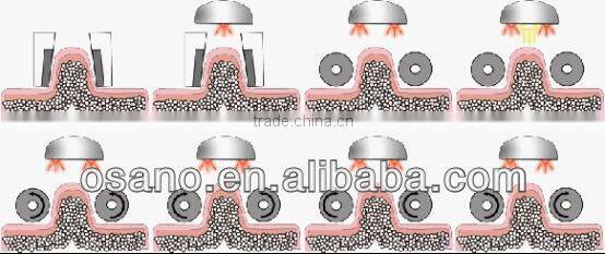 Professional Microcurrent Beauty Salon Equipment With Cavitation Vacuum RF Handles