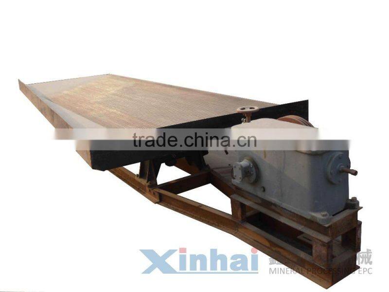 Professional manufacturers gold ore dressing equipment , gold ore dressing equipment price