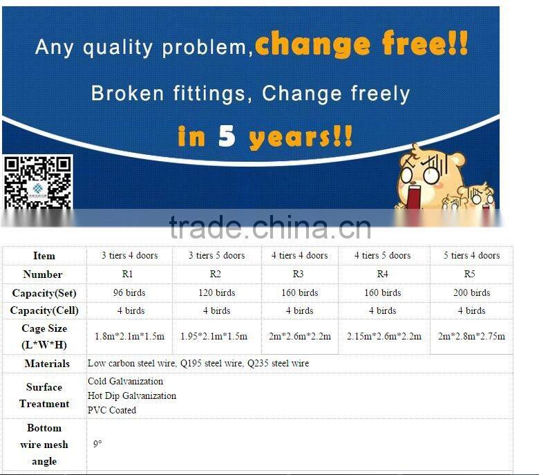 manual chicken cage with A type