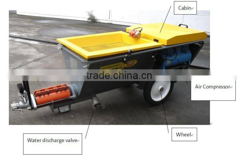 ISO9001:2008 Manufactuer fireproofing spray machine over 15years