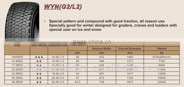 wholesale china tires backhoe loader tire off road truck tyre for sale