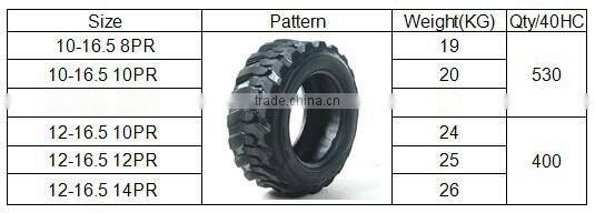 Popular hotsell 12r16.5 10r16.5 radial skid steer tyre