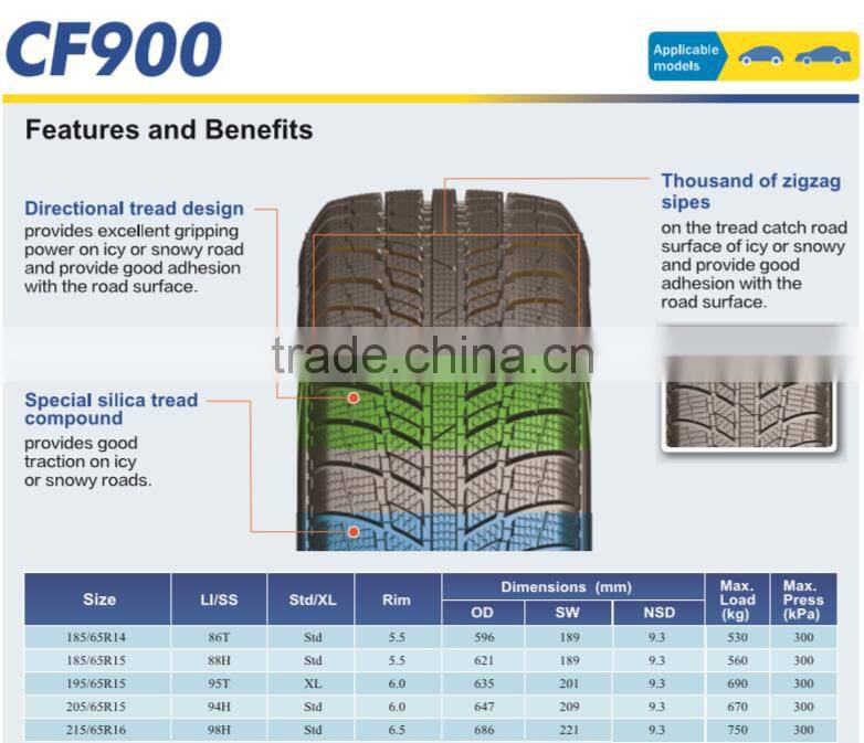 CF950 winter tyres