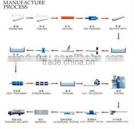 hydraulic support lifting jack