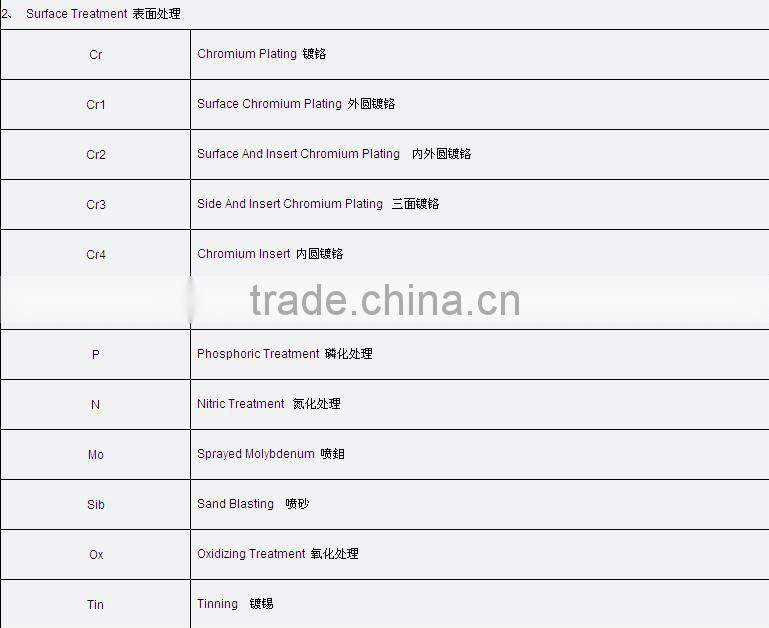 Auto parts piston ring for D4AE/D4BB/D4AF