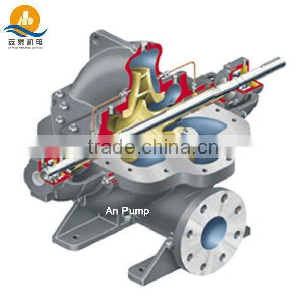 Double suction split case centrifgual water pump