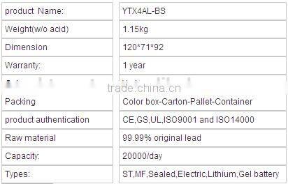 OEM All type of motorcycle battery