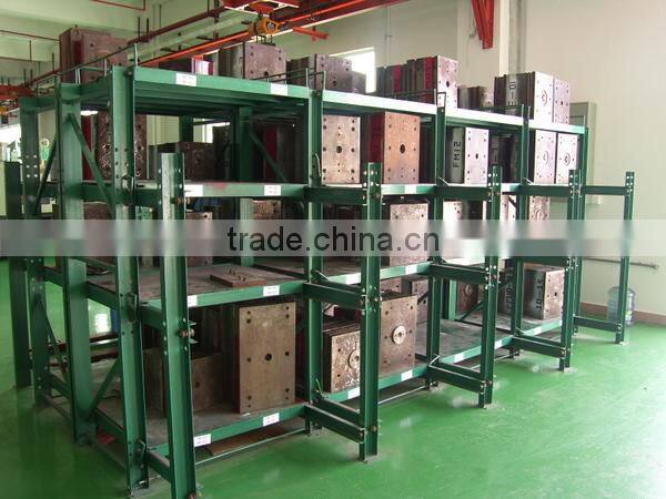 Mold Making for plastic products