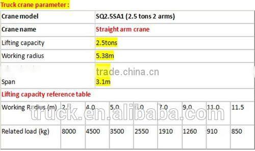 2ton mini industrial crane,tadano crane price