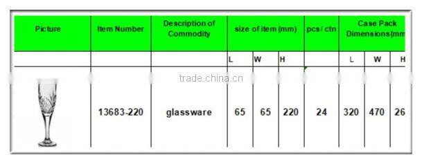 antique long clear stemware czech goblet glassware; elegant fancy wedding champagne flute wine glass