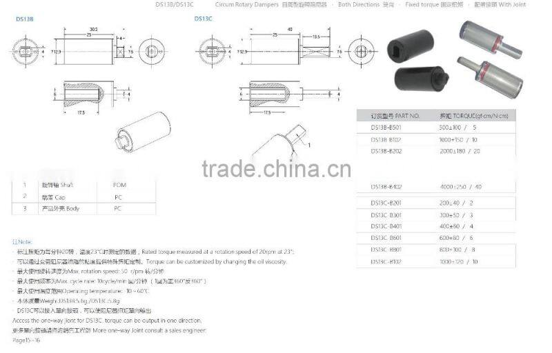 Circum Rotary Dampers