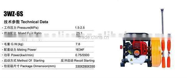 hot selling power sprayer
