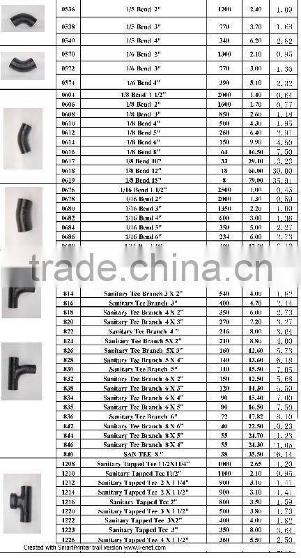 China ASTM A888 Cast Iron Soil pipe fittings factry