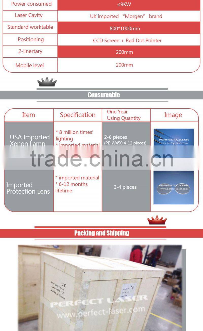 Perfect Laser PE-W300 300W micro laser welding machine advertising letter welder With CE