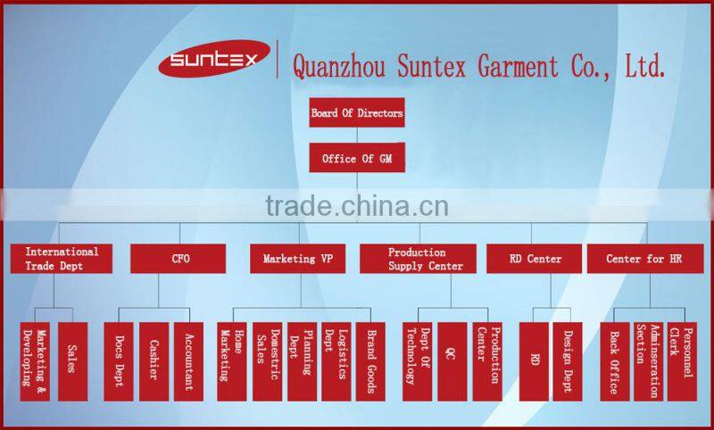 Womens latest pants style /tight pants