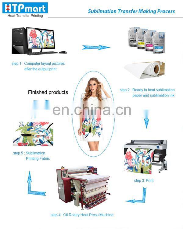 Shenzhen Special Roll to Roll Oil Heating Press Machine