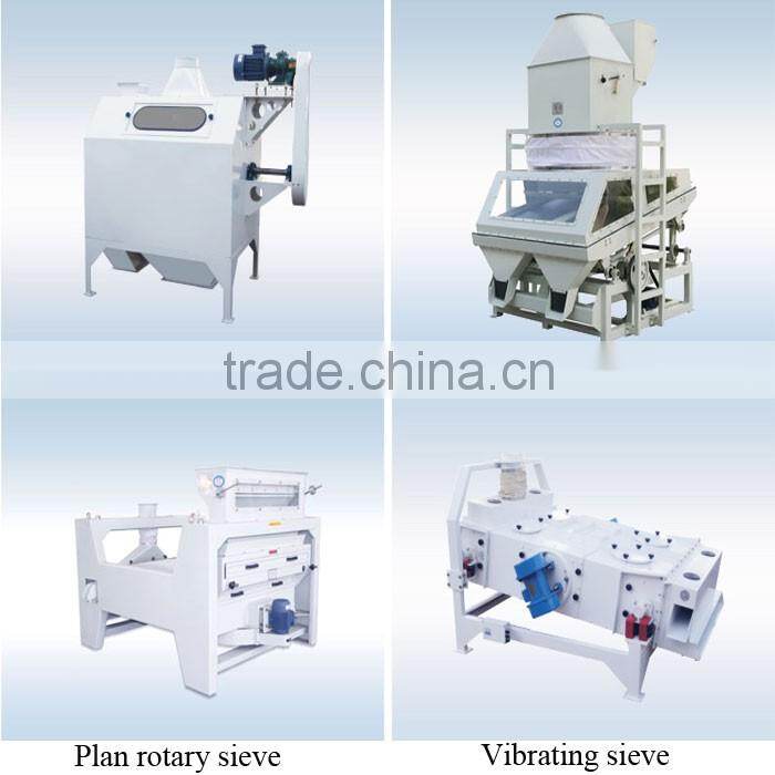 High efficiency High Capacity turnkey plant