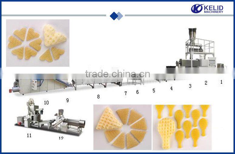 2015 Hot sale new condition 3D snack food equipment