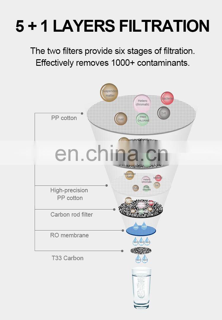 Quality Home Purification Under Sink reverse osmosis System water purifier Alkaline Water Filters black 600G life reminder