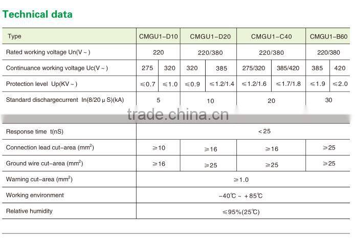 High quality Surge Lighting Protector SPD 60KA