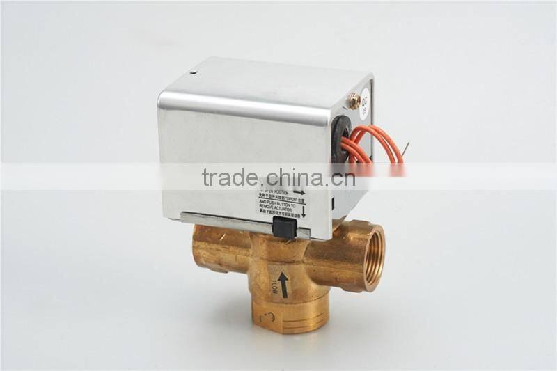 Hot Sale! High Quality China Wholesale Sanitary Valve