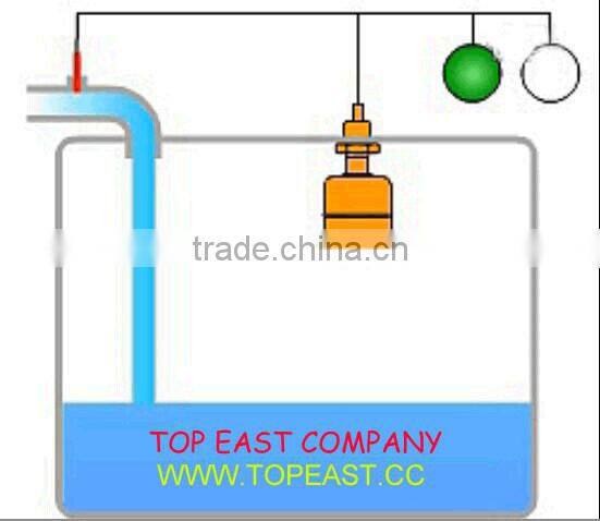 2016 New Liquid Media Type 1M pump tank float level gauge